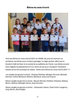 Élèves du mois d’avril
Voici les élèves du mois d’avril 2017 au C@HM. En plus de recevoir un
certiﬁcat, les élèves sont invités à partager un léger goûter offert par le
Goodie’s Café de Clair et le comité de la cafétéria de l’école. Les élèves se sont
donc régalés de pâtisseries et d’un verre de lait pour souligner l’excellent
travail qu’ils ont accompli en classe. Bravo aux élèves du mois d’avril 2017 !!!
1re rangée de gauche à droite : Chelsea Pelletier, Morgan Plourde, Michaël
Bernier, Jolène Michaud, Marilou Michaud, Amy-Lee Dupuis
2ième rangée de gauche à droite: Maude Bérubé, Frédéric Pelletier, Nathan
Morin, Nathan Bélanger-Sirois, Alex Boucher
3ième rangée de gauche à droite: : Alexander Albert, Chad Collin-Langevin,
Joey Morin, Kloé Daigle
-7-
 