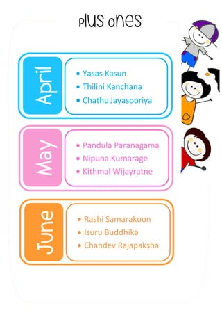 b
 Yasas Kasun
 Thilini Kanchana
 ChathuJayasooriya
 Pandula Paranagama
 Nipuna Kumarage
 Kithmal Wijayratne
 Rashi Samarakoon
 Isuru Buddhika
 Chandev Rajapaksha
Plus Ones
 