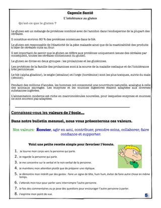 Capsule Santé
L’intolérance au gluten
Qu'est-ce que le gluten ?
Le gluten est un mélange de protéines combiné avec de l'amidon dans l'endosperme de la plupart des
céréales.
Il constitue environ 80 % des protéines contenues dans le blé.
Le gluten est responsable de l'élasticité de la pâte malaxée ainsi que de la masticabilité des produits
à base de céréales cuits au four.
Il est important de savoir que le gluten se réfère aux protéines uniquement issues des céréales par
conséquent, toutes les céréales contiennent du gluten.
Le gluten se divise en deux groupes : les prolamines et les gluténines.
Les protéines de la famille des prolamines sont à la source de la maladie cœliaque et de l’intolérance
très pernicieuse.
Le blé (alpha gliadine), le seigle (sécaline) et l’orge (hordénine) sont les plus toxiques, suivis du maïs
(zénine).
Pendant des millions d’années, les hommes ont consommé une nourriture naturelle, analogue à celle
des animaux sauvages. Les enzymes et les mucines digestives étaient adaptées aux diverses
substances ingérées.
L’alimentation moderne est riche en macromolécules nouvelles, pour lesquelles enzymes et mucines
ne sont souvent pas adaptées.

________________________________________________________
Connaissez-vous les valeurs de l’école...
Dans notre bulletin mensuel, nous vous présenterons ces valeurs.
Nos valeurs: Écouter, agir en ami, contribuer, prendre soins, collaborer, faire
conﬁance et supporter.
Voici une petite recette simple pour favoriser l’écoute.

1.
2.
3.
4.
5.

	
  Je	
  tourne	
  mon	
  corps	
  vers	
  la	
  personne	
  qui	
  parle.

6.
7.
8.

J’a8ends	
  mon	
  tour	
  pour	
  parler	
  sans	
  interrompre	
  l’autre	
  personne.

Je	
  regarde	
  la	
  personne	
  qui	
  parle.
Je	
  me	
  concentre	
  sur	
  le	
  verbal	
  et	
  le	
  non-­‐verbal	
  de	
  la	
  personne.
Je	
  main7ens	
  mon	
  a8en7on	
  plutôt	
  que	
  de	
  préparer	
  une	
  réplique.
Je	
  démontre	
  mon	
  intérêt	
  par	
  des	
  gestes	
  :	
  faire	
  un	
  signe	
  de	
  tête,	
  hum	
  hum,	
  éviter	
  de	
  faire	
  autre	
  chose	
  en	
  même	
  
temps.

Je	
  fais	
  des	
  commentaires	
  ou	
  je	
  pose	
  des	
  ques7ons	
  pour	
  encourager	
  l’autre	
  personne	
  à	
  parler.
J’exprime	
  mon	
  point	
  de	
  vue.	
  

5

 