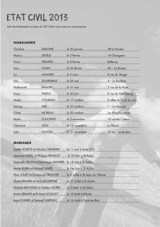 ETAT CIVIL 2013
Voici les évènements survenus en 2013 dont nous avons eu connaissance.

NAISSANCES
Charline ....................DEROINÉ ...............le 20 janvier.............................28-La Bruère
Marius ......................DESILLE ..................le 2 février ...............................14-Changeon
Kiara ........................TRAVERS ................le 8 février ...............................Bellevue
Ana ..........................OVAN ...................le 26 février .............................40 – La Bruère
Liz.............................HAMARD...............le 5 mars .................................8 rue du Verger
Emy ..........................SOURDRILLE...........le 26 mai .................................4 – La Boulerie
Nathanaël .................MARTIN.................le 31 mai .................................2 rue de la Poste
Inaya ........................FIMEUL ..................le 20 juin .................................8 rue du Haut Bourg
Maëly........................COUREAU .............le 17 octobre............................8 allée du Point du Jour
Soazig ......................NIEL ......................le 23 octobre............................1 – La Mazure
Chloé ........................MOREAU ...............le 20 octobre............................Les Blanchardières
Mahé ........................FOUGÈRES ............le 3 novembre ..........................10 rue du Coteau
Clémence .................LION .....................le 14 novembre ........................Le Plessis
Julie ..........................GUYON.................le 21 novembre .......................35 bis – La Bruère

MARIAGES
Estelle LEGROS et Nicolas GIRARDIN ......le 11 mai à Aron (53)
Jeannine MÉREL et Philippe RENAULT ....... le 18 Mai à St Aubin
Gabrielle ADAM et Dominique JANNIER ..le 18 mai à St Aubin
Annie RUBIN et Mickaël LEMÉE

.....le 1er Juin à St Aubin

Elise LOURY et Emmanuel DROUYER ........le 6 Juillet à St Jean sur Vilaine
Elodie BINARD et Mickaël LERÉTRIF .........le 27 Juillet à St Aubin
Noémie BACHELIN et Gaëtan MOREL ......le 3 Août à St Aubin
Annie BRIAND et Richard JOUAULT .........le 10 Août à Erbrée
Ingrid DARRE et Samuel GARDAN ..........le 16 Août à Pocé-les-Bois

33

 