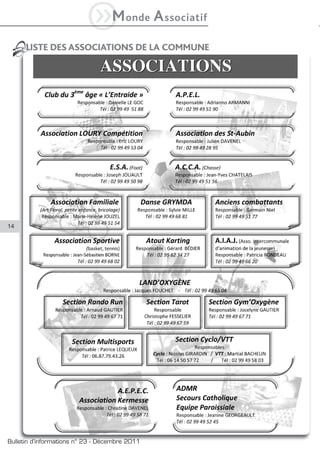 iM           onde    A ssociatif
      LISTE DES ASSOCIATIONS DE LA COMMUNE




14




Bulletin d’informations n° 23 - Décembre 2011
 