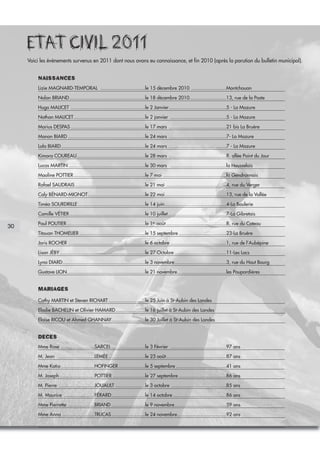 ETAT CIVIL 2011
     Voici les évènements survenus en 2011 dont nous avons eu connaissance, et fin 2010 (après la parution du bulletin municipal).


         NAISSANCES
         Lizie MAGNARD-TEMPORAL ................................le 15 décembre 2010 .........................Montchouan

         Nolan BRIAND ......................................................le 18 décembre 2010..........................13, rue de la Poste

         Hugo MALICET .....................................................le 2 Janvier.........................................5 - La Mazure

         Nathan MALICET ...................................................le 2 janvier ........................................5 - La Mazure

         Marius DESPAS .....................................................le 17 mars .........................................21 bis La Bruère

         Manon BIARD .......................................................le 24 mars .........................................7- La Mazure

         Lola BIARD ............................................................le 24 mars .........................................7 - La Mazure

         Kimora COUREAU.................................................le 28 mars .........................................8, allée Point du Jour

         Lucas MARTIN .......................................................le 30 mars ........................................la Housselais

         Maoline POTTIER ...................................................le 7 mai .............................................la Gendronnais

         Rafael SAUDRAIS ..................................................le 21 mai ...........................................4, rue du Verger

         Caly BÉNARD-MIGNOT.........................................le 22 mai............................................13, rue de la Vallée

         Timéo SOURDRILLE ................................................le 14 juin............................................4-La Boulerie

         Camille VÉTIER ......................................................le 10 juillet..........................................7-La Gibretais

         Paul POUTIER ........................................................le 1er août ...........................................8, rue du Coteau
30
         Titouan THOMELIER ...............................................le 15 septembre ..................................23-La Bruère

         Joris ROCHER .......................................................le 6 octobre ........................................1, rue de l’Aubépine

         Lison JÉBY .............................................................le 27 Octobre .....................................11-Les Lacs

         Lyna DIARD...........................................................le 3 novembre.....................................3, rue du Haut Bourg

         Gustave LION........................................................le 21 novembre...................................les Poupardières


         MARIAGES
         Cathy MARTIN et Steven RICHART ..........................le 25 Juin à St-Aubin des Landes

         Elodie BACHELIN et Olivier HAMARD .....................le 16 juillet à St-Aubin des Landes
         Eloïse RICOU et Ahmed GHANNAY........................le 30 Juillet à St-Aubin des Landes


         DECES
         Mme Rose ........................SARCEL ........................le 3 Février ........................................97 ans

         M. Jean ..........................LEMÉE ..........................le 23 août...........................................87 ans

         Mme Katia ........................HOFINGER ...................le 5 septembre ....................................41 ans

         M. Joseph .........................POTTIER .......................le 27 septembre ..................................86 ans

         M. Pierre .........................JOUAULT .....................le 3 octobre .......................................85 ans

         M. Maurice ......................FÉRARD........................le 14 octobre ......................................86 ans

         Mme Pierrette ...................BRIAND ........................le 9 novembre.....................................59 ans

         Mme Anna .......................TRUCAS ........................le 24 novembre...................................92 ans
 