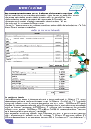 boucle énergétique et travaux
www.lesourn.fr
9
vestissement de la commune s’élèvera à 295 000 euros HT. Le cout total pour...