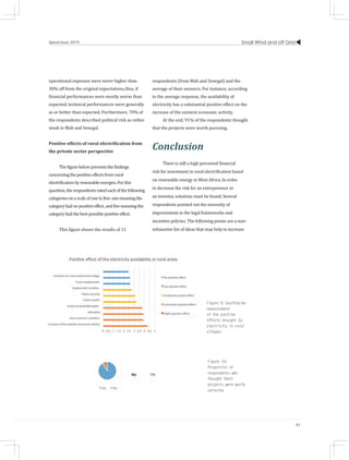 Small Wind and off Grid
41
Special Issue 2015
operational expenses were never higher than
30% off from the original expectations.Also, if
financial performances were mostly worse than
expected, technical performances were generally
as or better than expected. Furthermore, 70% of
the respondents described political risk as rather
weak in Mali and Senegal.
Positive effects of rural electrification from
the private sector perspective
Thefigurebelowpresentsthefindings
concerningthepositiveeffectsfromrural
electrificationbyrenewableenergies.Forthis
question,therespondentsratedeachofthefollowing
categoriesonascaleofonetofive:onemeaningthe
categoryhadnopositiveeffect,andfivemeaningthe
categoryhadthebestpossiblepositiveeffect.
This figure shows the results of 11
respondents (from Mali and Senegal) and the
average of their answers. For instance, according
to the average response, the availability of
electricity has a substantial positive effect on the
increase of the existent economic activity.
At the end, 91% of the respondents thought
that the projects were worth pursuing.
Conclusion
There is still a high perceived financial
risk for investment in rural electrification based
on renewable energy in West Africa. In order
to decrease the risk for an entrepreneur or
an investor, solutions must be found. Several
respondents pointed out the necessity of
improvement in the legal frameworks and
incentive policies. The following points are a non-
exhaustive list of ideas that may help to increase
Figure 9: Qualitative
measurement
of the positive
effects brought by
electricity in rural
villages
Figure 10:
Proportion of
respondents who
thought their
projects were worth
pursuing
 