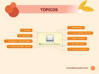 3
TÓPICOS
www.kalinkacarvalho.com.br
 