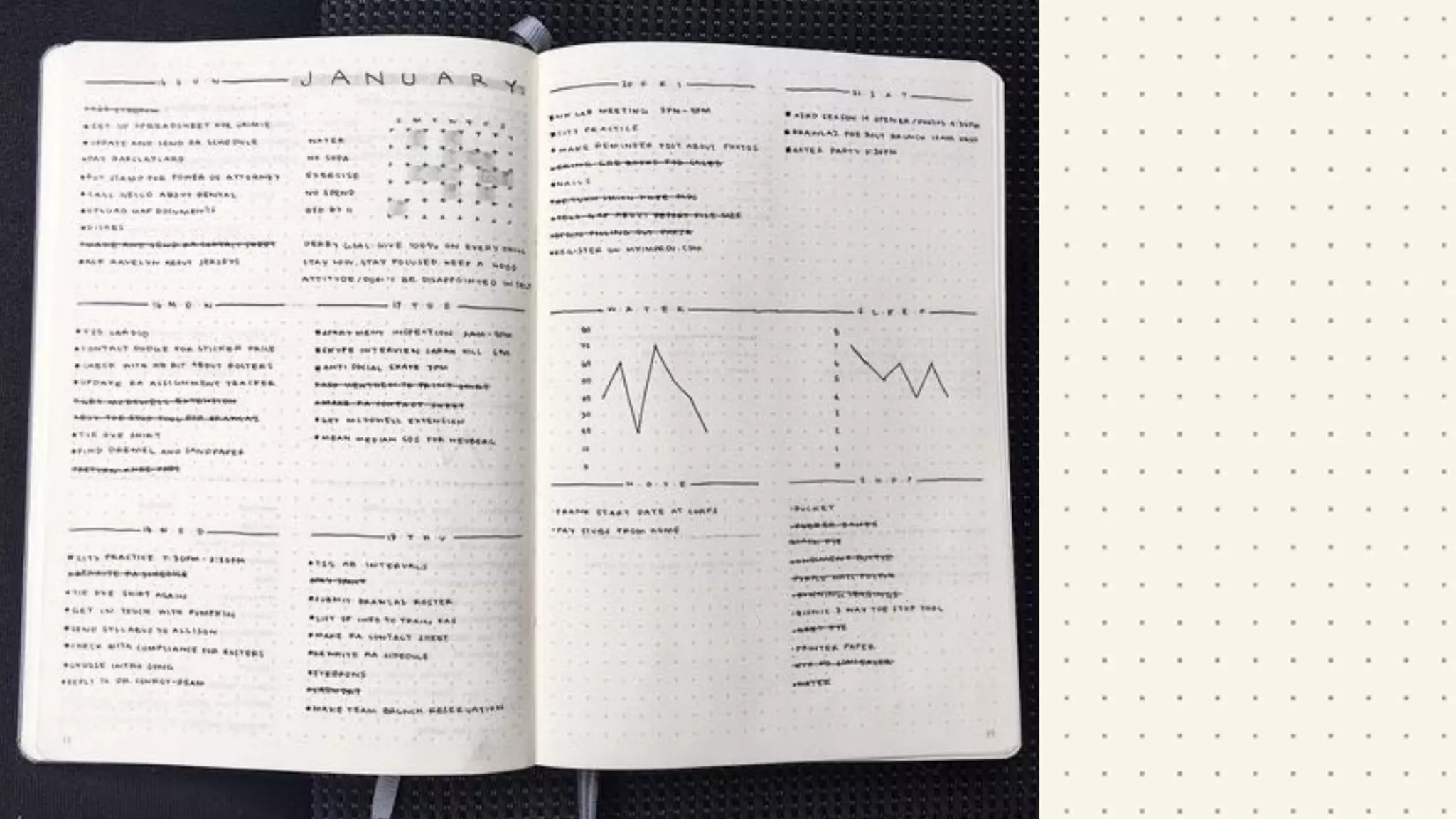 Bullet journal method