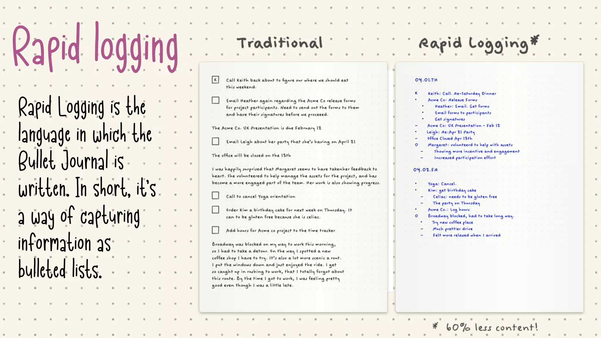 Rapid logging
Rapid Logging is the
language in which the
Bullet Journal is
written. In short, it’s
a way of capturing
information as
bulleted lists.
 