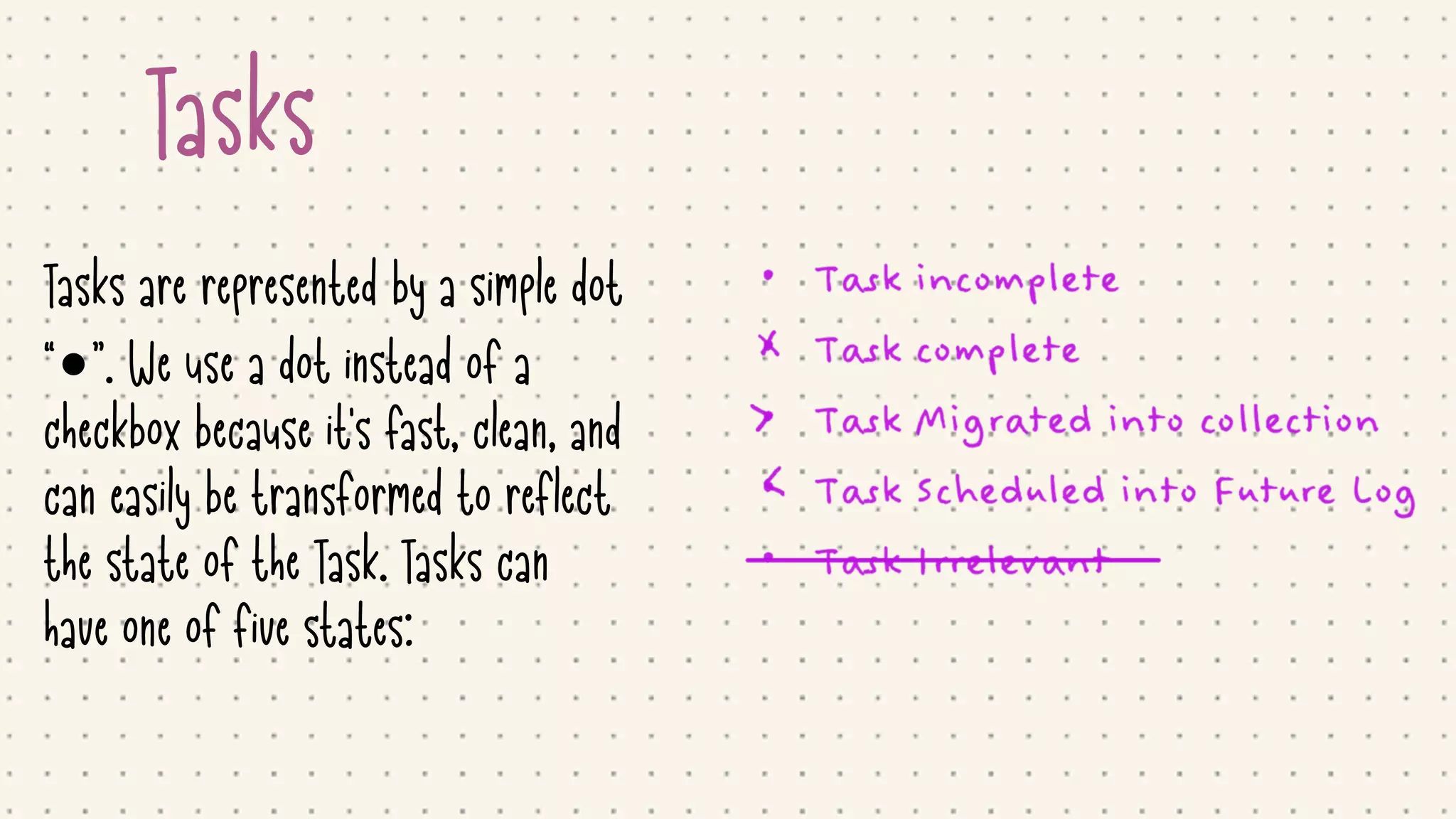 Tasks
Tasks are represented by a simple dot
“•”. We use a dot instead of a
checkbox because it's fast, clean, and
can easily be transformed to reflect
the state of the Task. Tasks can
have one of five states:
 