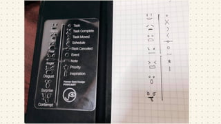 Method 1234 Bullet journal method | PDF
