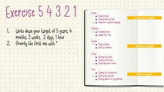 Method 1234 Bullet journal method | PDF