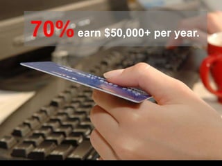 70% earn more than $50,000/ year