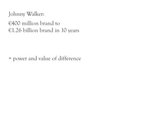 Johnny Walker:
€400 million brand to
€1.26 billion brand in 10 years



= power and value of difference
 
