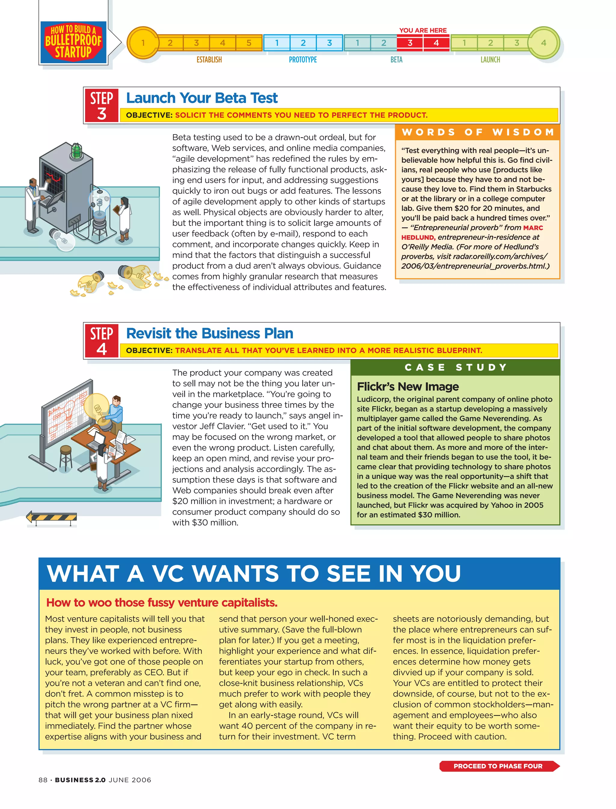 88 · BUSINESS 2.0 JUNE 2006
The product your company was created
to sell may not be the thing you later un-
veil in the marketplace. “You’re going to
change your business three times by the
time you’re ready to launch,” says angel in-
vestor Jeff Clavier. “Get used to it.” You
may be focused on the wrong market, or
even the wrong product. Listen carefully,
keep an open mind, and revise your pro-
jections and analysis accordingly. The as-
sumption these days is that software and
Web companies should break even after
$20 million in investment; a hardware or
consumer product company should do so
with $30 million.
Most venture capitalists will tell you that
they invest in people, not business
plans. They like experienced entrepre-
neurs they’ve worked with before. With
luck, you’ve got one of those people on
your team, preferably as CEO. But if
you’re not a veteran and can’t find one,
don’t fret. A common misstep is to
pitch the wrong partner at a VC firm—
that will get your business plan nixed
immediately. Find the partner whose
expertise aligns with your business and
send that person your well-honed exec-
utive summary. (Save the full-blown
plan for later.) If you get a meeting,
highlight your experience and what dif-
ferentiates your startup from others,
but keep your ego in check. In such a
close-knit business relationship, VCs
much prefer to work with people they
get along with easily.
In an early-stage round, VCs will
want 40 percent of the company in re-
turn for their investment. VC term
sheets are notoriously demanding, but
the place where entrepreneurs can suf-
fer most is in the liquidation prefer-
ences. In essence, liquidation prefer-
ences determine how money gets
divvied up if your company is sold.
Your VCs are entitled to protect their
downside, of course, but not to the ex-
clusion of common stockholders—man-
agement and employees—who also
want their equity to be worth some-
thing. Proceed with caution.
WHAT A VC WANTS TO SEE IN YOU
How to woo those fussy venture capitalists.
STEP
3
Beta testing used to be a drawn-out ordeal, but for
software, Web services, and online media companies,
“agile development” has redefined the rules by em-
phasizing the release of fully functional products, ask-
ing end users for input, and addressing suggestions
quickly to iron out bugs or add features. The lessons
of agile development apply to other kinds of startups
as well. Physical objects are obviously harder to alter,
but the important thing is to solicit large amounts of
user feedback (often by e-mail), respond to each
comment, and incorporate changes quickly. Keep in
mind that the factors that distinguish a successful
product from a dud aren’t always obvious. Guidance
comes from highly granular research that measures
the effectiveness of individual attributes and features.
“Test everything with real people—it’s un-
believable how helpful this is. Go find civil-
ians, real people who use [products like
yours] because they have to and not be-
cause they love to. Find them in Starbucks
or at the library or in a college computer
lab. Give them $20 for 20 minutes, and
you’ll be paid back a hundred times over.”
— “Entrepreneurial proverb” from MARC
HEDLUND, entrepreneur-in-residence at
O’Reilly Media. (For more of Hedlund’s
proverbs, visit radar.oreilly.com/archives/
2006/03/entrepreneurial_proverbs.html.)
W O R D S O F W I S D O M
Launch Your Beta Test
OBJECTIVE: SOLICIT THE COMMENTS YOU NEED TO PERFECT THE PRODUCT.
STEP
4
Revisit the Business Plan
OBJECTIVE: TRANSLATE ALL THAT YOU’VE LEARNED INTO A MORE REALISTIC BLUEPRINT.
Flickr’s New Image
Ludicorp, the original parent company of online photo
site Flickr, began as a startup developing a massively
multiplayer game called the Game Neverending. As
part of the initial software development, the company
developed a tool that allowed people to share photos
and chat about them. As more and more of the inter-
nal team and their friends began to use the tool, it be-
came clear that providing technology to share photos
in a unique way was the real opportunity—a shift that
led to the creation of the Flickr website and an all-new
business model. The Game Neverending was never
launched, but Flickr was acquired by Yahoo in 2005
for an estimated $30 million.
C A S E S T U D Y
PROCEED TO PHASE FOUR
 