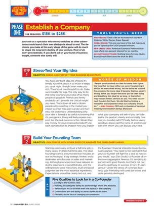 Your role as a spectator who merely watches as other adven-
turous souls launch their own startups is about to end. The de-
cisions you make at this early stage of the game will do much
to shape the long-term destiny of your venture. Most of all,
don’t procrastinate. If you don’t act on your burst of business
insight, someone else surely will.
You have a brilliant idea. It’s shrewd. It’s
timely. You think about it so much it keeps
you up at night. It might even make you
rich. There’s just one thing left to do: Make
sure it really has legs. The only way to do
that is by bouncing your idea off as many
people as possible. Friends and family
probably can’t provide the critical insight
you need. Track down at least a dozen
people with expertise in the market you
intend to enter. You want candor and hon-
esty, not diplomacy. Understanding why
your idea is flawed is as useful as knowing that
it’s pure genius. Many will likely express sup-
port, but the real question is this: Would they
pay money for your proposed product? Use
each conversation to sharpen how you explain
what your company will sell—if you can’t de-
scribe the product clearly and concisely, how
can you possibly sell it? Finally, before saying
goodbye, always get the name of another per-
son with whom you can discuss your idea.
78 · BUSINESS 2.0 JUNE 2006
STEP
1
Stress-Test Your Big Idea
OBJECTIVE: DEBUG AND PERFECT YOUR BUSINESS BRAINSTORM.
STEP
2
Starting a company isn’t just a full-time job; in
many cases, it’s three full-time jobs. The ideal
founding team is a triumvirate that includes an
ace technologist, a big strategic thinker, and a
dealmaker who focuses on sales and market-
ing. Although everyone must have relevant in-
dustry experience, a good Rolodex, and the
willingness to wear many hats, trust and good
judgment are the most essential ingredients.
Expectations should be clearly laid out, and
the founders’ financial interests should be mu-
tually aligned. “You need to feel confident that
your co-founder will fight for a deal as hard as
you would,” says Dan Gould, co-founder of on-
line news aggregator Newroo. It’s tempting to
partner with good friends, but that’s not nec-
essarily a pathway to success. In fact, it’s dan-
gerous—under the stress of running a busi-
ness, your friendship will surely be tested and
quite possibly destroyed.
Build Your Founding Team
Five Qualities to Look for in a Co-Founder
1. Loyalty to the business idea.
2. Honesty, including the ability to acknowledge errors and mistakes.
3. Versatility to focus on more than one aspect of the company.
4. Connections and the ability to attract talent to the team.
5. Flexibility in the face of changing circumstances.
TIP
PROCEED TO STEP 3
Establish a CompanyPHASE
ONE $$$ REQUIRED: $15K to $25K
WHITEBOARD: Treat it like an incubator for your best
thinking. Write. Revise. Erase. Repeat.
MOBILE PHONE: The one you have is fine, but make sure
you’ve signed up for 1,000 prepaid minutes.
NEW CREDIT CARD: American Express’s Platinum Busi-
ness offers zero percent interest for six months.
ACCOUNTING SOFTWARE: Nothing fancy for now. Quick-
Books Simple Start does the trick for $50.
T O O L S Y O U ’ L L N E E D
W O R D S O F W I S D O M
“People pooh-poohed our idea for more than a year.
We took that to mean either we weren’t explaining it
well or we were dead wrong. Yet the more we studied
the problem, the more clear it became that we weren’t
wrong. What you forget—because you’ve been living
and breathing this idea for so long—is that others
may not see what’s obvious to you. You need to con-
nect the dots for them. We did that by finding a
metaphor that explained what our company would
do.” — GIBU THOMAS, CEO and co-founder of personal
media synchronization startup Sharpcast
OBJECTIVE: JOIN FORCES WITH OTHER EXECS TO NAVIGATE THE CHALLENGES AHEAD.
 