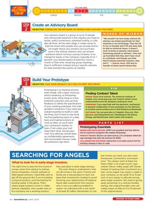 Prototyping is an iterative process.
Start simple, with a basic mock-up,
artist’s rendering, or Photoshop
screen shots. Show these to a few
potential customers and use their
feedback to define the specifications
of your working prototype. Hire inde-
pendent contractors if you need spe-
cialized expertise to build or code
the thing, but it’s best to stay local.
You’ll be gathering input on a daily
basis and making revisions al-
most as often, so you’ll want
your contractors nearby—in
town, if not under your roof.
Keep them close, but be para-
noid. Your attorney should draw
up confidentiality agreements
and noncompete clauses; make
all contractors sign them.
84 · BUSINESS 2.0 JUNE 2006
The right time to raise the first round of
money varies from startup to startup.
Some companies—mostly software or
Web-based ventures—need little cash to
get off the ground. But if you’re building
a physical product, you’ll be looking for
funding earlier in the game. That’s
where angel investors come in: Unlike
venture capitalists, who usually wait un-
til a company has a working product,
they specialize in early-stage startups.
The main thing to understand is that
not all money is the same. Friends and
family are a natural place to start, but
keep their investments modest to avoid
throwing your relationships off balance.
Never take investments from anyone
who is not a so-called accredited in-
vestor—an individual with a net worth
of at least $1 million. Remember, it’s not
just money you want; you also want
brainpower, connections, and experi-
ence. “You always want at least one
heavy hitter in an angel round,” says
veteran Silicon Valley angel Jeff Clavier.
Instead of treating their investment as a
loan, some angels may expect a stake in
your company, so set aside 10 to 15 per-
cent of your equity to allocate among
early-stage investors. Get used to giving
away ownership: In a venture-funded
startup, the original founders may ulti-
mately retain as little as 5 to 10 percent
of the original equity.
SEARCHING FOR ANGELS
What to look for in early-stage investors.
Prototyping Essentials
DESIGN AND PHOTO EDITING: GIMP is an excellent and free alterna-
tive to expensive programs like Adobe Photoshop.
PRODUCT DESIGN: QCad is an open-source, 2-D computer-aided de-
sign package that sells site licenses for $260.
COLLABORATION SOFTWARE: Subversion is an open-source tool for
tracking changes in files or code.
Your advisory board is a group of six to 12 people
who will provide expertise in the industry you hope to
tackle, useful connections, potential funding, or (ide-
ally) all three. At this early stage, it makes sense to
load the board with people who can provide techni-
cal insight about your product, but you’ll also
want a few startup veterans who can answer
questions about running a young company. In ex-
change for equity in the company—typically 0.1 to 1
percent—you should expect at least four hours a
month of their time. Avoid big group meetings;
they’re inefficient. Instead, bring in specific advisers
for task-oriented discussions as needed.
Finding Contract Talent
DESIGN: Scour local schools. The American Institute of
Graphic Arts (www.aiga.org) and Creative Hotlist (www.
creativehotlist.com) list designers looking for work.
HARDWARE: If you need help with the electronic, mechanical,
or physical configuration of your prototype, try the directory
at Coroflot (www.coroflot.com) to find freelance professionals.
SOFTWARE: You can post jobs to Craigslist, Dice.com, Mon-
ster.com, and SimplyHired.com. Marketplaces like Elance,
IPswap, and RentACoder match talent with projects.
STEP
2
Create an Advisory Board
OBJECTIVE: FORMALIZE THE NETWORK OF PEOPLE WHO CAN HELP YOU MOST.
STEP
3
Build Your Prototype
OBJECTIVE: TAKE YOUR PRODUCT OUT FOR ITS FIRST TEST-DRIVE.
T I P
P A R T S L I S T
“We wouldn’t be here today without the
advisers we picked specifically for their
expertise in our technology. They led me
to my co-founder and CTO and were able
to help on technical issues. It doesn’t
work to bring on general, name-brand
technology people as advisers. They end
up frustrated that they don’t have much
to contribute, and though you think
they’ll impress potential investors, they
don’t.” — MUNJAL SHAH, CEO and co-
founder of photo search startup Riya
W O R D S O F W I S D O M
PROCEED TO PHASE THREE
 