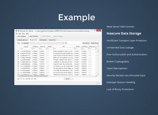 ExampleExample
Weak Server Side Controls
Insecure Data Storage
Insuﬃcient Transport Layer Protection
Unintended Data Leakage
Poor Authorization and Authentication
Broken Cryptography
Client Side Injection
Security Decision via Untrusted Input
Improper Session Handling
Lack of Binary Protections
 