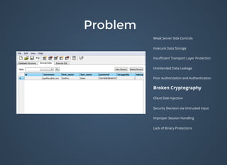 ProblemProblem
Weak Server Side Controls
Insecure Data Storage
Insuﬃcient Transport Layer Protection
Unintended Data Leakage
Poor Authorization and Authentication
Broken Cryptography
Client Side Injection
Security Decision via Untrusted Input
Improper Session Handling
Lack of Binary Protections
 