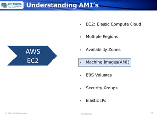 Top Mid Market ITO Provider 2007,2008,2009 – DataMonitor
