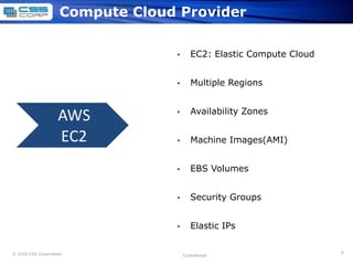 Out-comes based pricing models