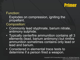 Copyright © 2013 Crosscutting Concepts, LLC. All Rights Reserved.
www.CrosscuttingConcepts.com
Primer
Function:
Explodes on compression, igniting the
propellant.
Composition:
• Commonly lead styphnate, barium nitrate,
antimony sulphide.
• Typically centerfire ammunition contains all 3
elements (lead, barium antimony) but rimfire
ammunition sometimes contains only lead or
lead and barium.
• Considered in elemental trace tests to
determine if a person fired a weapon.
 