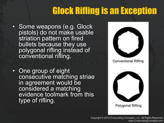 Copyright © 2013 Crosscutting Concepts, LLC. All Rights Reserved.
www.CrosscuttingConcepts.com
Glock Rifling is an Exception
• Some weapons (e.g. Glock
pistols) do not make usable
striation pattern on fired
bullets because they use
polygonal rifling instead of
conventional rifling.
• One group of eight
consecutive matching striae
in agreement would be
considered a matching
evidence toolmark from this
type of rifling.
 