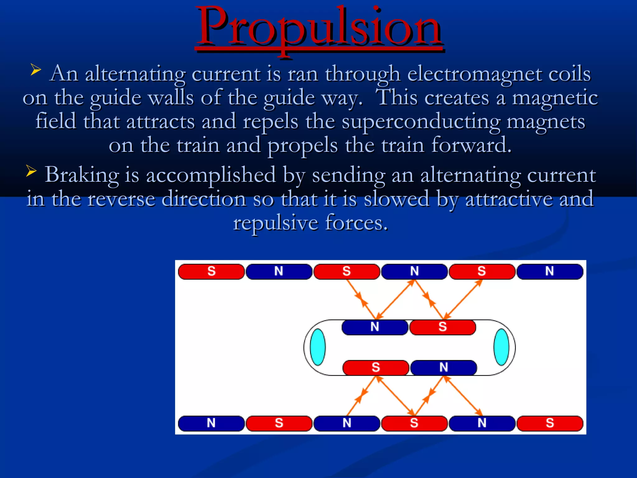 PropulsionPropulsion
 An alternating current is ran through electromagnet coilsAn alternating current is ran through electromagnet coils
on the guide walls of the guide way. This creates a magneticon the guide walls of the guide way. This creates a magnetic
field that attracts and repels the superconducting magnetsfield that attracts and repels the superconducting magnets
on the train and propels the train forward.on the train and propels the train forward.
 Braking is accomplished by sending an alternating currentBraking is accomplished by sending an alternating current
in the reverse direction so that it is slowed by attractive andin the reverse direction so that it is slowed by attractive and
repulsive forces.repulsive forces.  
 