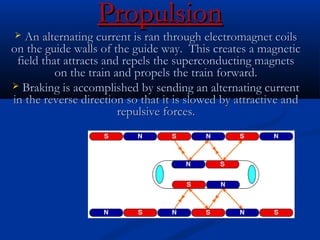 PropulsionPropulsion
 An alternating current is ran through electromagnet coilsAn alternating current is ran through electromagnet coils
on the guide walls of the guide way. This creates a magneticon the guide walls of the guide way. This creates a magnetic
field that attracts and repels the superconducting magnetsfield that attracts and repels the superconducting magnets
on the train and propels the train forward.on the train and propels the train forward.
 Braking is accomplished by sending an alternating currentBraking is accomplished by sending an alternating current
in the reverse direction so that it is slowed by attractive andin the reverse direction so that it is slowed by attractive and
repulsive forces.repulsive forces.  
 