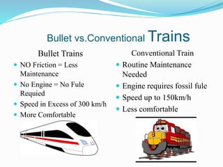 Bullet vs.Conventional Trains
Bullet Trains
 NO Friction = Less
Maintenance
 No Engine = No Fule
Requied
 Speed in Excess of 300 km/h
 More Comfortable
Conventional Train
 Routine Maintenance
Needed
 Engine requires fossil fule
 Speed up to 150km/h
 Less comfortable
 