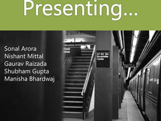 Sonal Arora
Nishant Mittal
Gaurav Raizada
Shubham Gupta
Manisha Bhardwaj
 