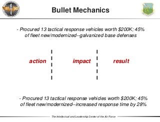 The Intellectual and Leadership Center of the Air Force
Bullet Mechanics
action impact result
- Procured 13 tactical response vehicles worth $200K; 45%
of fleet new/modernized--galvanized base defenses
- Procured 13 tactical response vehicles worth $200K; 45%
of fleet new/modernized--increased response time by 28%
 