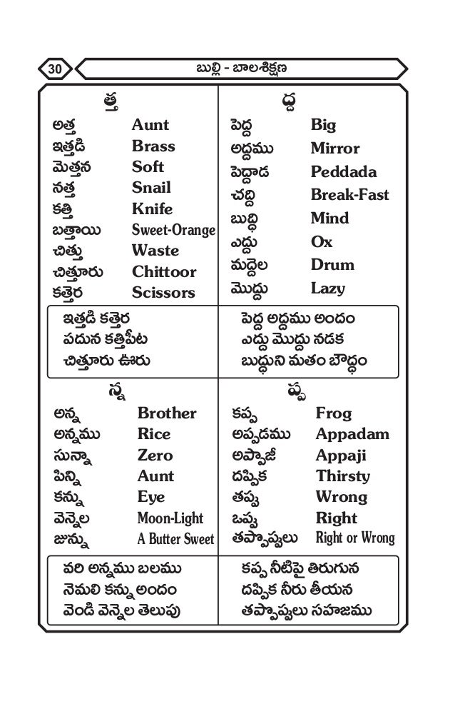 Bulli Balasiksha Free Kinigedotcom 1