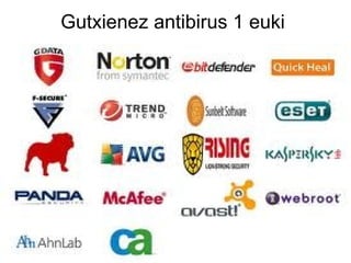 Gutxienez antibirus 1 euki
 