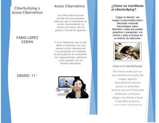 Ciberbullying o
Acoso Cibernético
FABIO LOPEZ
CERON
GRADO: 11°
¿Cómo se manifiesta
el ciberbullying?
Colgar en Internet una
imagen comprometida (real o
efectuada mediante
fotomontajes) datos
delicados, cosas que pueden
perjudicar o avergonzar a la
víctima y darlo a conocer en
su entorno de relaciones.
¿Qué es el ciberbullying?
Del mismo modo que sus
equivalentes en el patio del
colegio, algunos
ciberabusones desean
ejercer su autoridad,
mostrar que son lo bastante
poderosos como para
obligar a los demás a hacer
lo que ellos quieran o
controlarles mediante el
Acoso Cibernético
Las cifras sobre el acoso
escolar son preocupantes,
toda vez que no solamente se
vienen incrementando en
número de casos, sino en
grados o formas de agresión.
Y es un fenómeno que no sólo
atañe a Colombia, sino que
sucede a nivel internacional.
Las campañas son múltiples,
la preocupación es compartida
con organizaciones, gobiernos
y por supuesto con los
ámbitos educativos.
 