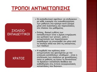 • Οι εκπαιδευτικοί οφείλουν να επιδιώκουν
με κάθε ευκαιρία την ευαισθητοποίηση
των μαθητών στο κρίσιμο αυτό ζήτημα
μέσα από συζητήσεις και παρουσιάσεις
στο πλαίσιο του μαθήματος
• Επίσης, βασική ευθύνη των
εκπαιδευτικών είναι η άμεση ενημέρωση
και εμπλοκή των γονιών, ώστε η
αντιμετώπιση των περιστατικών
εκφοβισμού να επιχειρηθεί όχι μόνο από
το σχολείο αλλά και από τις οικογένειες
των παιδιών
ΣΧΟΛΕΙΟ-
ΕΚΠΑΙΔΕΥΤΙΚΟΙ
• Η συμβολή του κράτους στην
αντιμετώπιση του φαινομένου με την
ενίσχυση κατάλληλων υποδομών , είναι η
στελέχωση των σχολείων με ψυχολόγους,
ώστε οι μαθητές να έχουν τη δυνατότητα
να βρίσκουν κατάλληλη βοήθεια και
καθοδήγηση στις έντονα συγκρουσιακές
καταστάσεις που βιώνουν.
ΚΡΑΤΟΣ
 