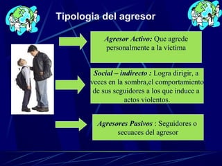 Tipologia del agresor
Agresor Activo: Que agrede
personalmente a la víctima
Social – indirecto : Logra dirigir, a
veces en la sombra,el comportamiento
de sus seguidores a los que induce a
actos violentos.
Agresores Pasivos : Seguidores o
secuaces del agresor
 
