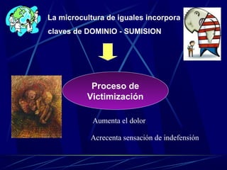 La microcultura de iguales incorpora
claves de DOMINIO - SUMISION
Proceso de
Victimización
Aumenta el dolor
Acrecenta sensación de indefensión
 