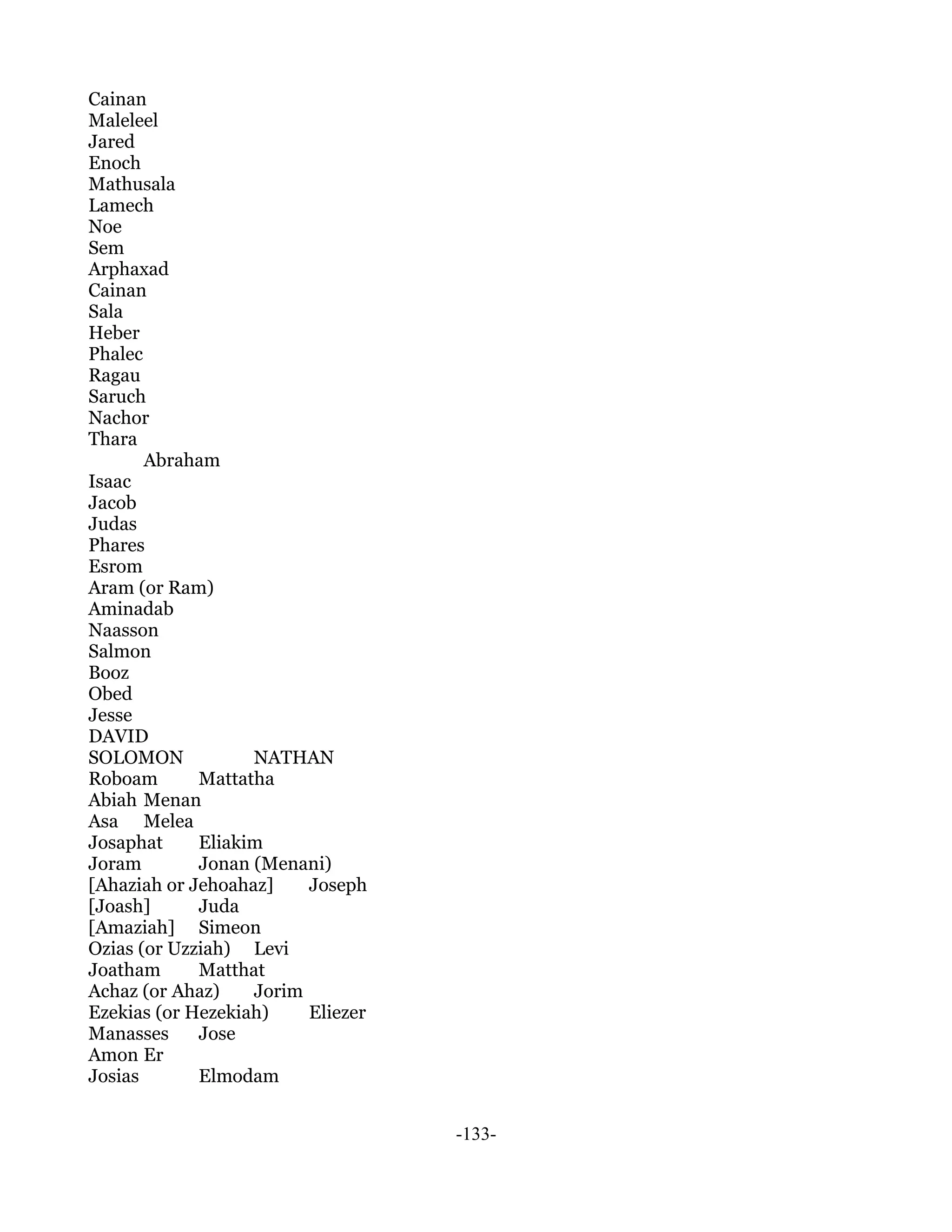 Cainan
Maleleel
Jared
Enoch
Mathusala
Lamech
Noe
Sem
Arphaxad
Cainan
Sala
Heber
Phalec
Ragau
Saruch
Nachor
Thara
       Abraham
Isaac
Jacob
Judas
Phares
Esrom
Aram (or Ram)
Aminadab
Naasson
Salmon
Booz
Obed
Jesse
DAVID
SOLOMON            NATHAN
Roboam       Mattatha
Abiah Menan
Asa Melea
Josaphat     Eliakim
Joram        Jonan (Menani)
[Ahaziah or Jehoahaz]    Joseph
[Joash]      Juda
[Amaziah] Simeon
Ozias (or Uzziah) Levi
Joatham      Matthat
Achaz (or Ahaz)    Jorim
Ezekias (or Hezekiah)    Eliezer
Manasses     Jose
Amon Er
Josias       Elmodam


                                   -133-
 