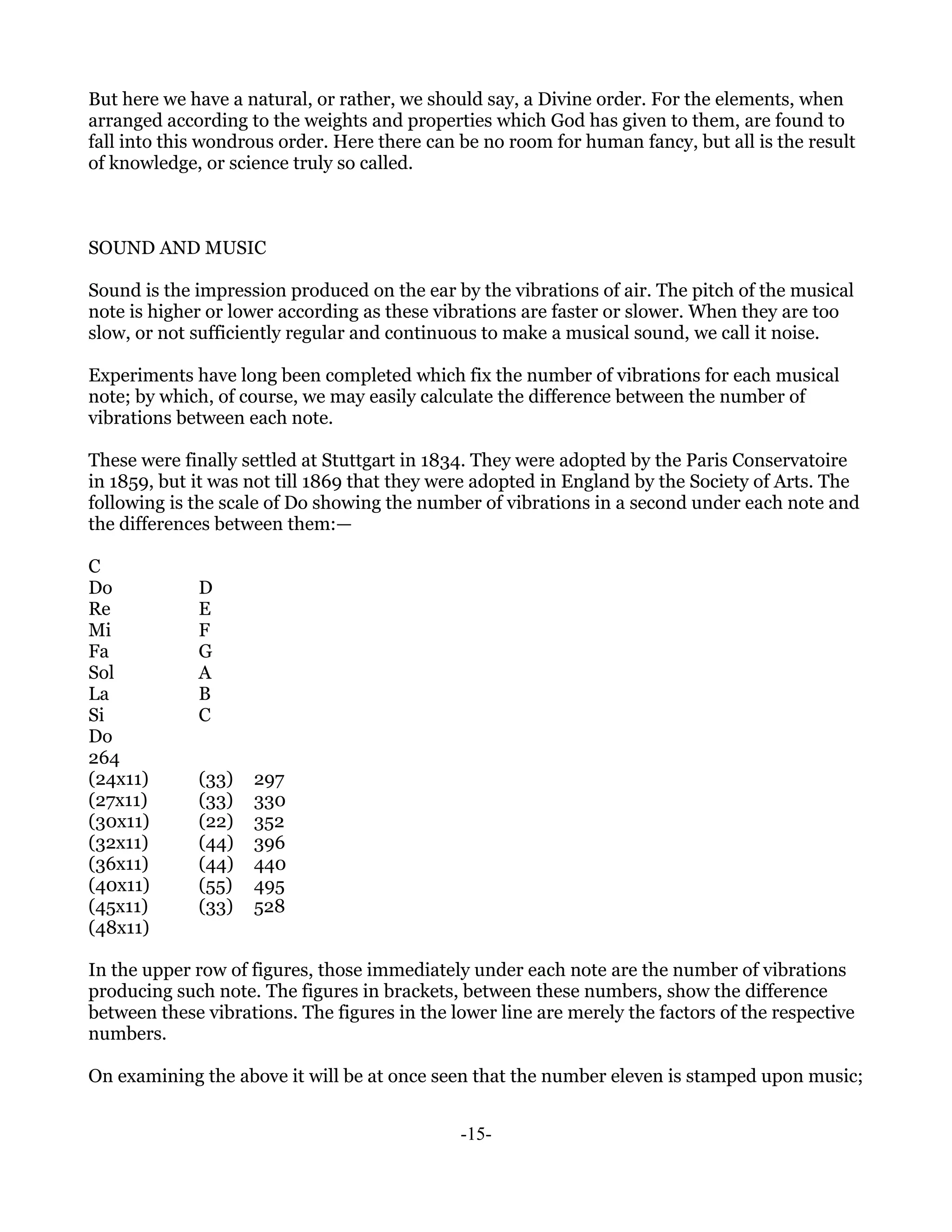 But here we have a natural, or rather, we should say, a Divine order. For the elements, when
arranged according to the weights and properties which God has given to them, are found to
fall into this wondrous order. Here there can be no room for human fancy, but all is the result
of knowledge, or science truly so called.



SOUND AND MUSIC

Sound is the impression produced on the ear by the vibrations of air. The pitch of the musical
note is higher or lower according as these vibrations are faster or slower. When they are too
slow, or not sufficiently regular and continuous to make a musical sound, we call it noise.

Experiments have long been completed which fix the number of vibrations for each musical
note; by which, of course, we may easily calculate the difference between the number of
vibrations between each note.

These were finally settled at Stuttgart in 1834. They were adopted by the Paris Conservatoire
in 1859, but it was not till 1869 that they were adopted in England by the Society of Arts. The
following is the scale of Do showing the number of vibrations in a second under each note and
the differences between them:—

C
Do           D
Re           E
Mi           F
Fa           G
Sol          A
La           B
Si           C
Do
264
(24x11)      (33)   297
(27x11)      (33)   330
(30x11)      (22)   352
(32x11)      (44)   396
(36x11)      (44)   440
(40x11)      (55)   495
(45x11)      (33)   528
(48x11)

In the upper row of figures, those immediately under each note are the number of vibrations
producing such note. The figures in brackets, between these numbers, show the difference
between these vibrations. The figures in the lower line are merely the factors of the respective
numbers.

On examining the above it will be at once seen that the number eleven is stamped upon music;


                                              -15-
 