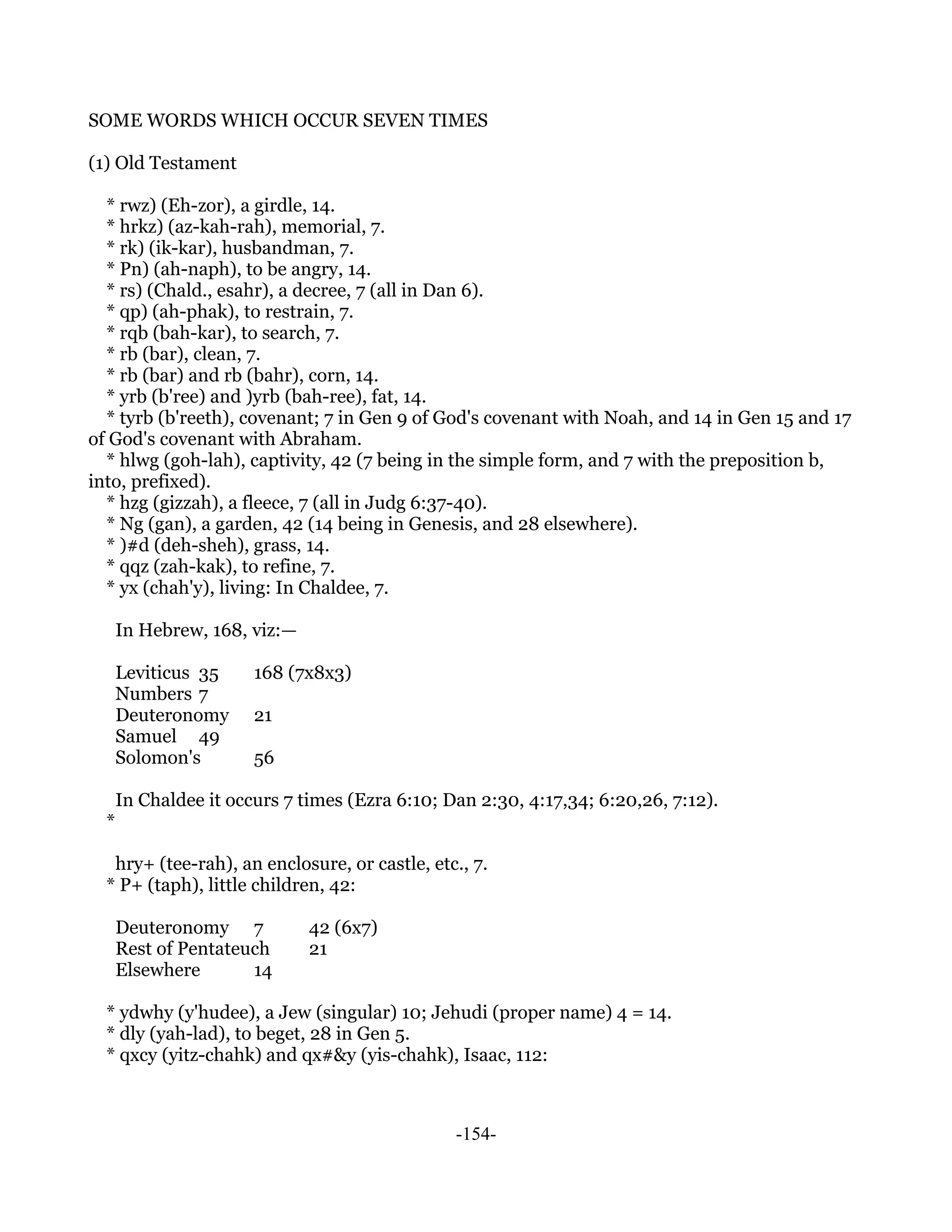 SOME WORDS WHICH OCCUR SEVEN TIMES

(1) Old Testament

  * rwz) (Eh-zor), a girdle, 14.
  * hrkz) (az-kah-rah), memorial, 7.
  * rk) (ik-kar), husbandman, 7.
  * Pn) (ah-naph), to be angry, 14.
  * rs) (Chald., esahr), a decree, 7 (all in Dan 6).
  * qp) (ah-phak), to restrain, 7.
  * rqb (bah-kar), to search, 7.
  * rb (bar), clean, 7.
  * rb (bar) and rb (bahr), corn, 14.
  * yrb (b'ree) and )yrb (bah-ree), fat, 14.
  * tyrb (b'reeth), covenant; 7 in Gen 9 of God's covenant with Noah, and 14 in Gen 15 and 17
of God's covenant with Abraham.
  * hlwg (goh-lah), captivity, 42 (7 being in the simple form, and 7 with the preposition b,
into, prefixed).
  * hzg (gizzah), a fleece, 7 (all in Judg 6:37-40).
  * Ng (gan), a garden, 42 (14 being in Genesis, and 28 elsewhere).
  * )#d (deh-sheh), grass, 14.
  * qqz (zah-kak), to refine, 7.
  * yx (chah'y), living: In Chaldee, 7.

      In Hebrew, 168, viz:—

      Leviticus 35     168 (7x8x3)
      Numbers 7
      Deuteronomy      21
      Samuel 49
      Solomon's        56

      In Chaldee it occurs 7 times (Ezra 6:10; Dan 2:30, 4:17,34; 6:20,26, 7:12).
  *

   hry+ (tee-rah), an enclosure, or castle, etc., 7.
  * P+ (taph), little children, 42:

      Deuteronomy 7           42 (6x7)
      Rest of Pentateuch      21
      Elsewhere       14

  * ydwhy (y'hudee), a Jew (singular) 10; Jehudi (proper name) 4 = 14.
  * dly (yah-lad), to beget, 28 in Gen 5.
  * qxcy (yitz-chahk) and qx#&y (yis-chahk), Isaac, 112:



                                                -154-
 