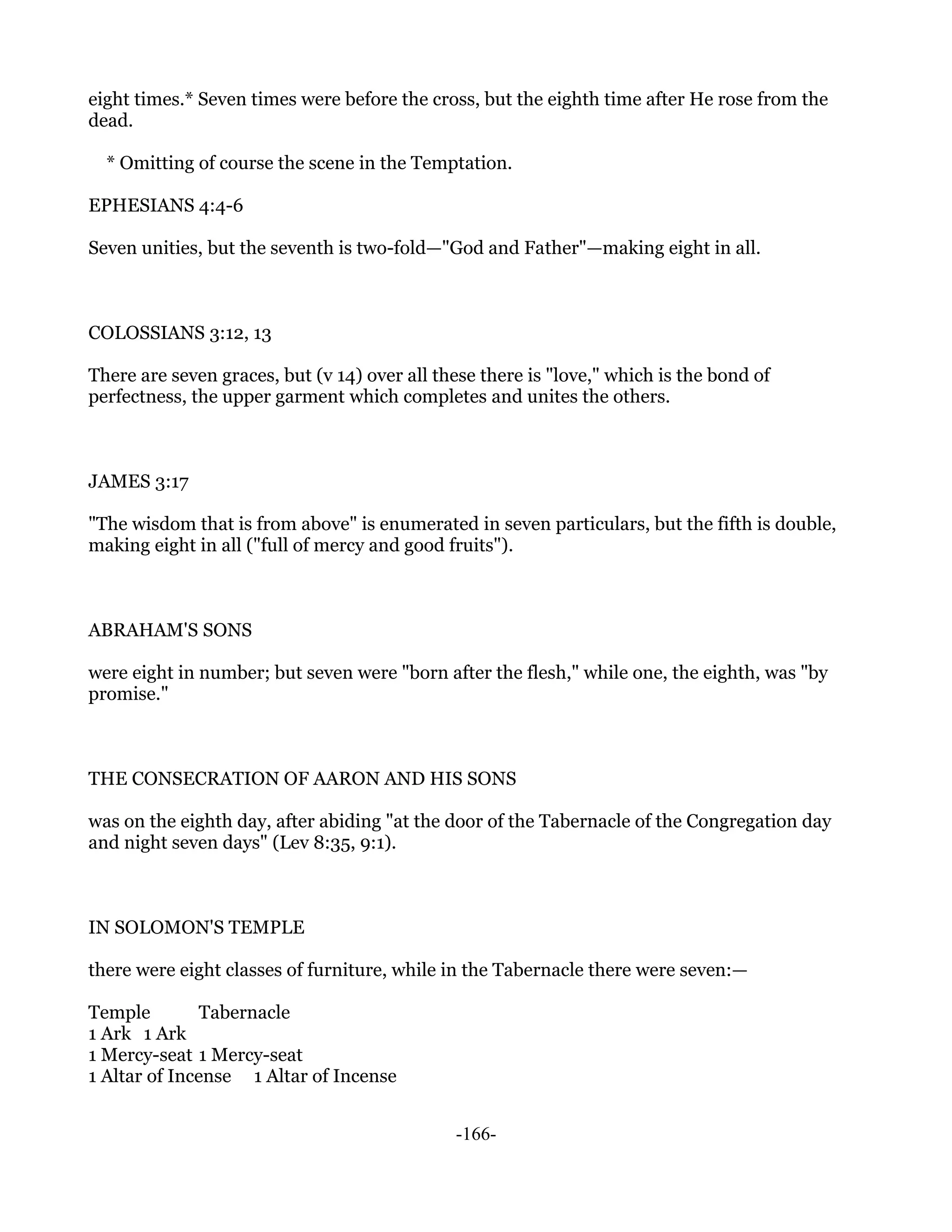 eight times.* Seven times were before the cross, but the eighth time after He rose from the
dead.

  * Omitting of course the scene in the Temptation.

EPHESIANS 4:4-6

Seven unities, but the seventh is two-fold—"God and Father"—making eight in all.



COLOSSIANS 3:12, 13

There are seven graces, but (v 14) over all these there is "love," which is the bond of
perfectness, the upper garment which completes and unites the others.



JAMES 3:17

"The wisdom that is from above" is enumerated in seven particulars, but the fifth is double,
making eight in all ("full of mercy and good fruits").



ABRAHAM'S SONS

were eight in number; but seven were "born after the flesh," while one, the eighth, was "by
promise."



THE CONSECRATION OF AARON AND HIS SONS

was on the eighth day, after abiding "at the door of the Tabernacle of the Congregation day
and night seven days" (Lev 8:35, 9:1).



IN SOLOMON'S TEMPLE

there were eight classes of furniture, while in the Tabernacle there were seven:—

Temple         Tabernacle
1 Ark 1 Ark
1 Mercy-seat 1 Mercy-seat
1 Altar of Incense 1 Altar of Incense


                                              -166-
 