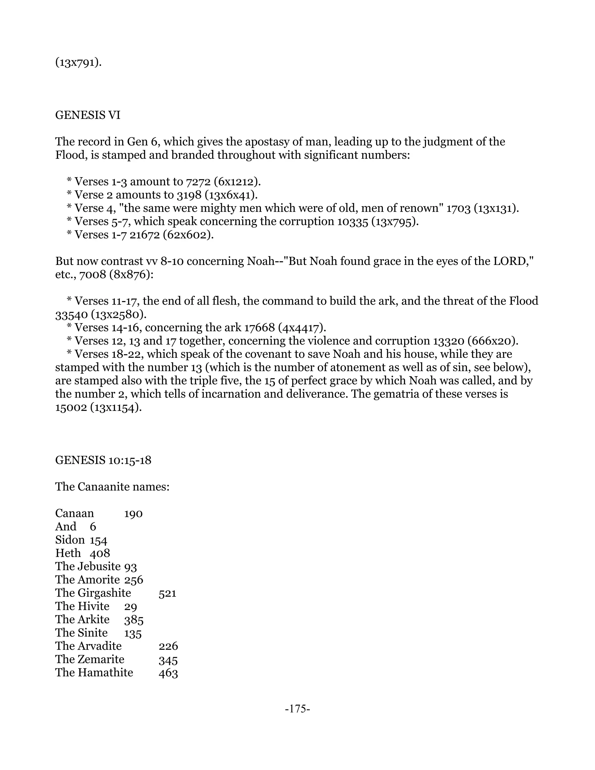 (13x791).



GENESIS VI

The record in Gen 6, which gives the apostasy of man, leading up to the judgment of the
Flood, is stamped and branded throughout with significant numbers:

  * Verses 1-3 amount to 7272 (6x1212).
  * Verse 2 amounts to 3198 (13x6x41).
  * Verse 4, "the same were mighty men which were of old, men of renown" 1703 (13x131).
  * Verses 5-7, which speak concerning the corruption 10335 (13x795).
  * Verses 1-7 21672 (62x602).

But now contrast vv 8-10 concerning Noah--"But Noah found grace in the eyes of the LORD,"
etc., 7008 (8x876):

  * Verses 11-17, the end of all flesh, the command to build the ark, and the threat of the Flood
33540 (13x2580).
  * Verses 14-16, concerning the ark 17668 (4x4417).
  * Verses 12, 13 and 17 together, concerning the violence and corruption 13320 (666x20).
  * Verses 18-22, which speak of the covenant to save Noah and his house, while they are
stamped with the number 13 (which is the number of atonement as well as of sin, see below),
are stamped also with the triple five, the 15 of perfect grace by which Noah was called, and by
the number 2, which tells of incarnation and deliverance. The gematria of these verses is
15002 (13x1154).



GENESIS 10:15-18

The Canaanite names:

Canaan       190
And 6
Sidon 154
Heth 408
The Jebusite 93
The Amorite 256
The Girgashite      521
The Hivite 29
The Arkite 385
The Sinite 135
The Arvadite        226
The Zemarite        345
The Hamathite       463


                                              -175-
 
