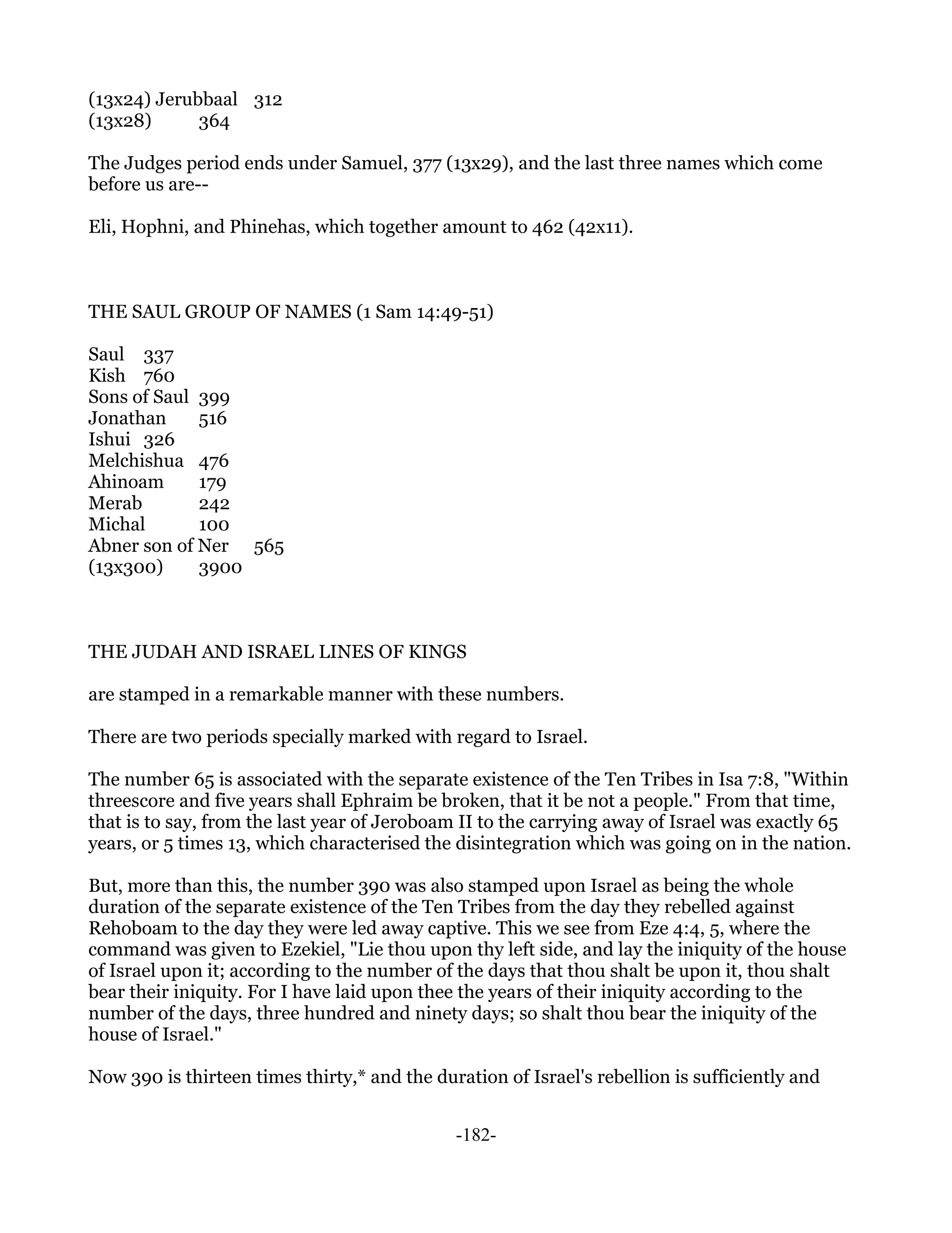 (13x24) Jerubbaal 312
(13x28)      364

The Judges period ends under Samuel, 377 (13x29), and the last three names which come
before us are--

Eli, Hophni, and Phinehas, which together amount to 462 (42x11).



THE SAUL GROUP OF NAMES (1 Sam 14:49-51)

Saul 337
Kish 760
Sons of Saul 399
Jonathan     516
Ishui 326
Melchishua 476
Ahinoam      179
Merab        242
Michal       100
Abner son of Ner 565
(13x300)     3900



THE JUDAH AND ISRAEL LINES OF KINGS

are stamped in a remarkable manner with these numbers.

There are two periods specially marked with regard to Israel.

The number 65 is associated with the separate existence of the Ten Tribes in Isa 7:8, "Within
threescore and five years shall Ephraim be broken, that it be not a people." From that time,
that is to say, from the last year of Jeroboam II to the carrying away of Israel was exactly 65
years, or 5 times 13, which characterised the disintegration which was going on in the nation.

But, more than this, the number 390 was also stamped upon Israel as being the whole
duration of the separate existence of the Ten Tribes from the day they rebelled against
Rehoboam to the day they were led away captive. This we see from Eze 4:4, 5, where the
command was given to Ezekiel, "Lie thou upon thy left side, and lay the iniquity of the house
of Israel upon it; according to the number of the days that thou shalt be upon it, thou shalt
bear their iniquity. For I have laid upon thee the years of their iniquity according to the
number of the days, three hundred and ninety days; so shalt thou bear the iniquity of the
house of Israel."

Now 390 is thirteen times thirty,* and the duration of Israel's rebellion is sufficiently and


                                              -182-
 