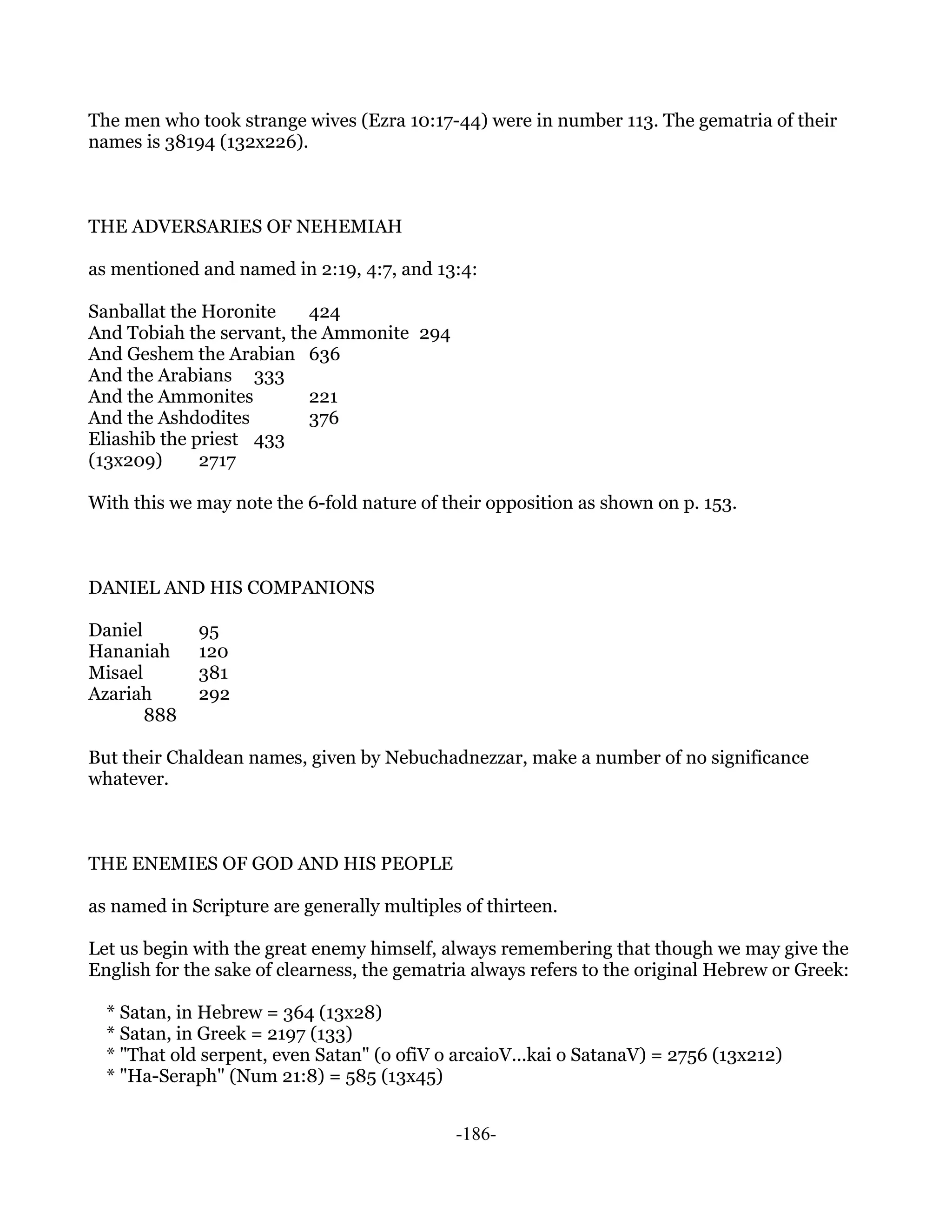The men who took strange wives (Ezra 10:17-44) were in number 113. The gematria of their
names is 38194 (132x226).



THE ADVERSARIES OF NEHEMIAH

as mentioned and named in 2:19, 4:7, and 13:4:

Sanballat the Horonite    424
And Tobiah the servant, the Ammonite 294
And Geshem the Arabian 636
And the Arabians 333
And the Ammonites         221
And the Ashdodites        376
Eliashib the priest 433
(13x209)      2717

With this we may note the 6-fold nature of their opposition as shown on p. 153.



DANIEL AND HIS COMPANIONS

Daniel       95
Hananiah     120
Misael       381
Azariah      292
       888

But their Chaldean names, given by Nebuchadnezzar, make a number of no significance
whatever.



THE ENEMIES OF GOD AND HIS PEOPLE

as named in Scripture are generally multiples of thirteen.

Let us begin with the great enemy himself, always remembering that though we may give the
English for the sake of clearness, the gematria always refers to the original Hebrew or Greek:

  * Satan, in Hebrew = 364 (13x28)
  * Satan, in Greek = 2197 (133)
  * "That old serpent, even Satan" (o ofiV o arcaioV...kai o SatanaV) = 2756 (13x212)
  * "Ha-Seraph" (Num 21:8) = 585 (13x45)


                                             -186-
 