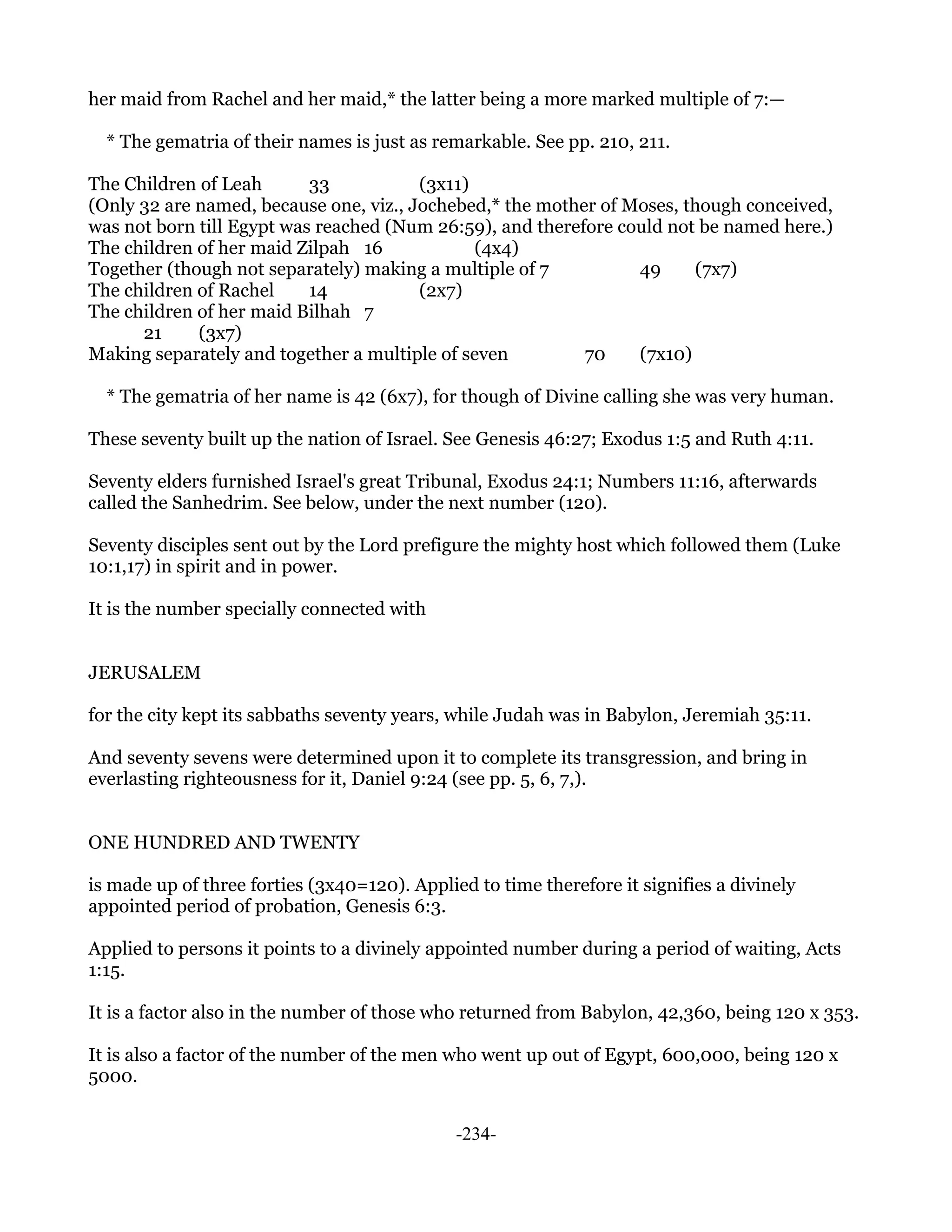 her maid from Rachel and her maid,* the latter being a more marked multiple of 7:—

  * The gematria of their names is just as remarkable. See pp. 210, 211.

The Children of Leah       33           (3x11)
(Only 32 are named, because one, viz., Jochebed,* the mother of Moses, though conceived,
was not born till Egypt was reached (Num 26:59), and therefore could not be named here.)
The children of her maid Zilpah 16             (4x4)
Together (though not separately) making a multiple of 7          49     (7x7)
The children of Rachel     14           (2x7)
The children of her maid Bilhah 7
      21     (3x7)
Making separately and together a multiple of seven         70    (7x10)

  * The gematria of her name is 42 (6x7), for though of Divine calling she was very human.

These seventy built up the nation of Israel. See Genesis 46:27; Exodus 1:5 and Ruth 4:11.

Seventy elders furnished Israel's great Tribunal, Exodus 24:1; Numbers 11:16, afterwards
called the Sanhedrim. See below, under the next number (120).

Seventy disciples sent out by the Lord prefigure the mighty host which followed them (Luke
10:1,17) in spirit and in power.

It is the number specially connected with


JERUSALEM

for the city kept its sabbaths seventy years, while Judah was in Babylon, Jeremiah 35:11.

And seventy sevens were determined upon it to complete its transgression, and bring in
everlasting righteousness for it, Daniel 9:24 (see pp. 5, 6, 7,).


ONE HUNDRED AND TWENTY

is made up of three forties (3x40=120). Applied to time therefore it signifies a divinely
appointed period of probation, Genesis 6:3.

Applied to persons it points to a divinely appointed number during a period of waiting, Acts
1:15.

It is a factor also in the number of those who returned from Babylon, 42,360, being 120 x 353.

It is also a factor of the number of the men who went up out of Egypt, 600,000, being 120 x
5000.


                                              -234-
 