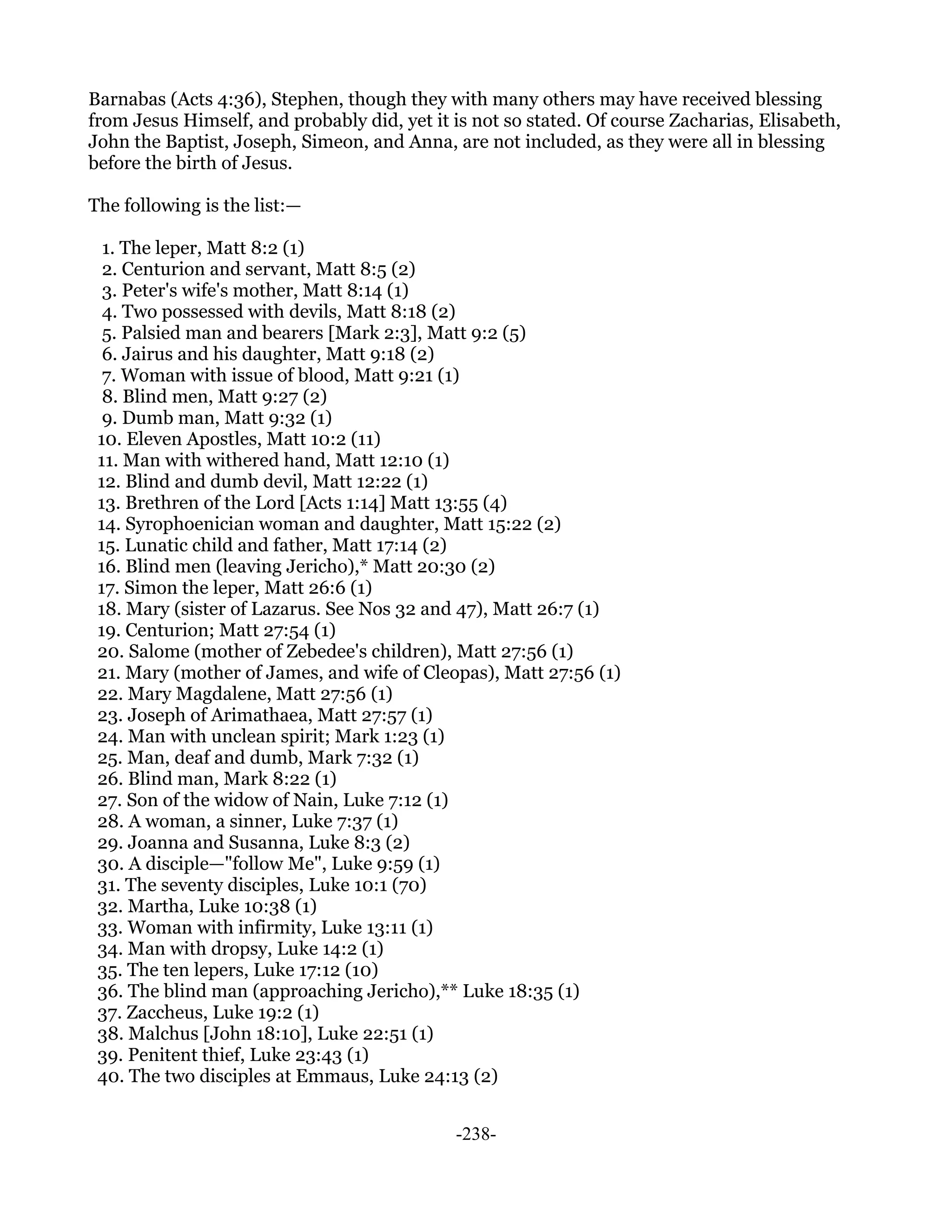 Barnabas (Acts 4:36), Stephen, though they with many others may have received blessing
from Jesus Himself, and probably did, yet it is not so stated. Of course Zacharias, Elisabeth,
John the Baptist, Joseph, Simeon, and Anna, are not included, as they were all in blessing
before the birth of Jesus.

The following is the list:—

  1. The leper, Matt 8:2 (1)
  2. Centurion and servant, Matt 8:5 (2)
  3. Peter's wife's mother, Matt 8:14 (1)
  4. Two possessed with devils, Matt 8:18 (2)
  5. Palsied man and bearers [Mark 2:3], Matt 9:2 (5)
  6. Jairus and his daughter, Matt 9:18 (2)
  7. Woman with issue of blood, Matt 9:21 (1)
  8. Blind men, Matt 9:27 (2)
  9. Dumb man, Matt 9:32 (1)
 10. Eleven Apostles, Matt 10:2 (11)
 11. Man with withered hand, Matt 12:10 (1)
 12. Blind and dumb devil, Matt 12:22 (1)
 13. Brethren of the Lord [Acts 1:14] Matt 13:55 (4)
 14. Syrophoenician woman and daughter, Matt 15:22 (2)
 15. Lunatic child and father, Matt 17:14 (2)
 16. Blind men (leaving Jericho),* Matt 20:30 (2)
 17. Simon the leper, Matt 26:6 (1)
 18. Mary (sister of Lazarus. See Nos 32 and 47), Matt 26:7 (1)
 19. Centurion; Matt 27:54 (1)
 20. Salome (mother of Zebedee's children), Matt 27:56 (1)
 21. Mary (mother of James, and wife of Cleopas), Matt 27:56 (1)
 22. Mary Magdalene, Matt 27:56 (1)
 23. Joseph of Arimathaea, Matt 27:57 (1)
 24. Man with unclean spirit; Mark 1:23 (1)
 25. Man, deaf and dumb, Mark 7:32 (1)
 26. Blind man, Mark 8:22 (1)
 27. Son of the widow of Nain, Luke 7:12 (1)
 28. A woman, a sinner, Luke 7:37 (1)
 29. Joanna and Susanna, Luke 8:3 (2)
 30. A disciple—"follow Me", Luke 9:59 (1)
 31. The seventy disciples, Luke 10:1 (70)
 32. Martha, Luke 10:38 (1)
 33. Woman with infirmity, Luke 13:11 (1)
 34. Man with dropsy, Luke 14:2 (1)
 35. The ten lepers, Luke 17:12 (10)
 36. The blind man (approaching Jericho),** Luke 18:35 (1)
 37. Zaccheus, Luke 19:2 (1)
 38. Malchus [John 18:10], Luke 22:51 (1)
 39. Penitent thief, Luke 23:43 (1)
 40. The two disciples at Emmaus, Luke 24:13 (2)


                                             -238-
 