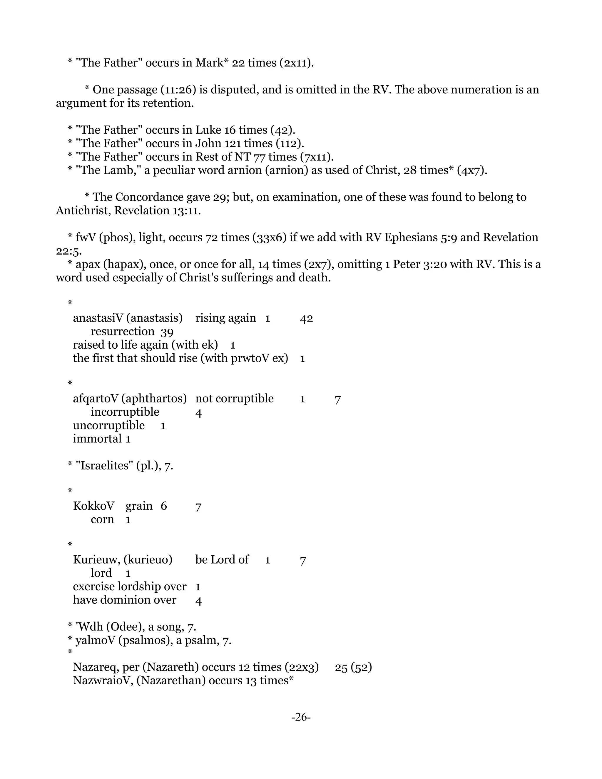 * "The Father" occurs in Mark* 22 times (2x11).

    * One passage (11:26) is disputed, and is omitted in the RV. The above numeration is an
argument for its retention.

  * "The Father" occurs in Luke 16 times (42).
  * "The Father" occurs in John 121 times (112).
  * "The Father" occurs in Rest of NT 77 times (7x11).
  * "The Lamb," a peculiar word arnion (arnion) as used of Christ, 28 times* (4x7).

     * The Concordance gave 29; but, on examination, one of these was found to belong to
Antichrist, Revelation 13:11.

  * fwV (phos), light, occurs 72 times (33x6) if we add with RV Ephesians 5:9 and Revelation
22:5.
  * apax (hapax), once, or once for all, 14 times (2x7), omitting 1 Peter 3:20 with RV. This is a
word used especially of Christ's sufferings and death.

  *
      anastasiV (anastasis) rising again 1        42
          resurrection 39
      raised to life again (with ek) 1
      the first that should rise (with prwtoV ex) 1

  *
      afqartoV (aphthartos) not corruptible      1     7
         incorruptible      4
      uncorruptible 1
      immortal 1

  * "Israelites" (pl.), 7.

  *
      KokkoV grain 6         7
         corn 1

  *
      Kurieuw, (kurieuo)     be Lord of   1      7
         lord 1
      exercise lordship over 1
      have dominion over     4

  * 'Wdh (Odee), a song, 7.
  * yalmoV (psalmos), a psalm, 7.
  *
    Nazareq, per (Nazareth) occurs 12 times (22x3)     25 (52)
    NazwraioV, (Nazarethan) occurs 13 times*


                                               -26-
 