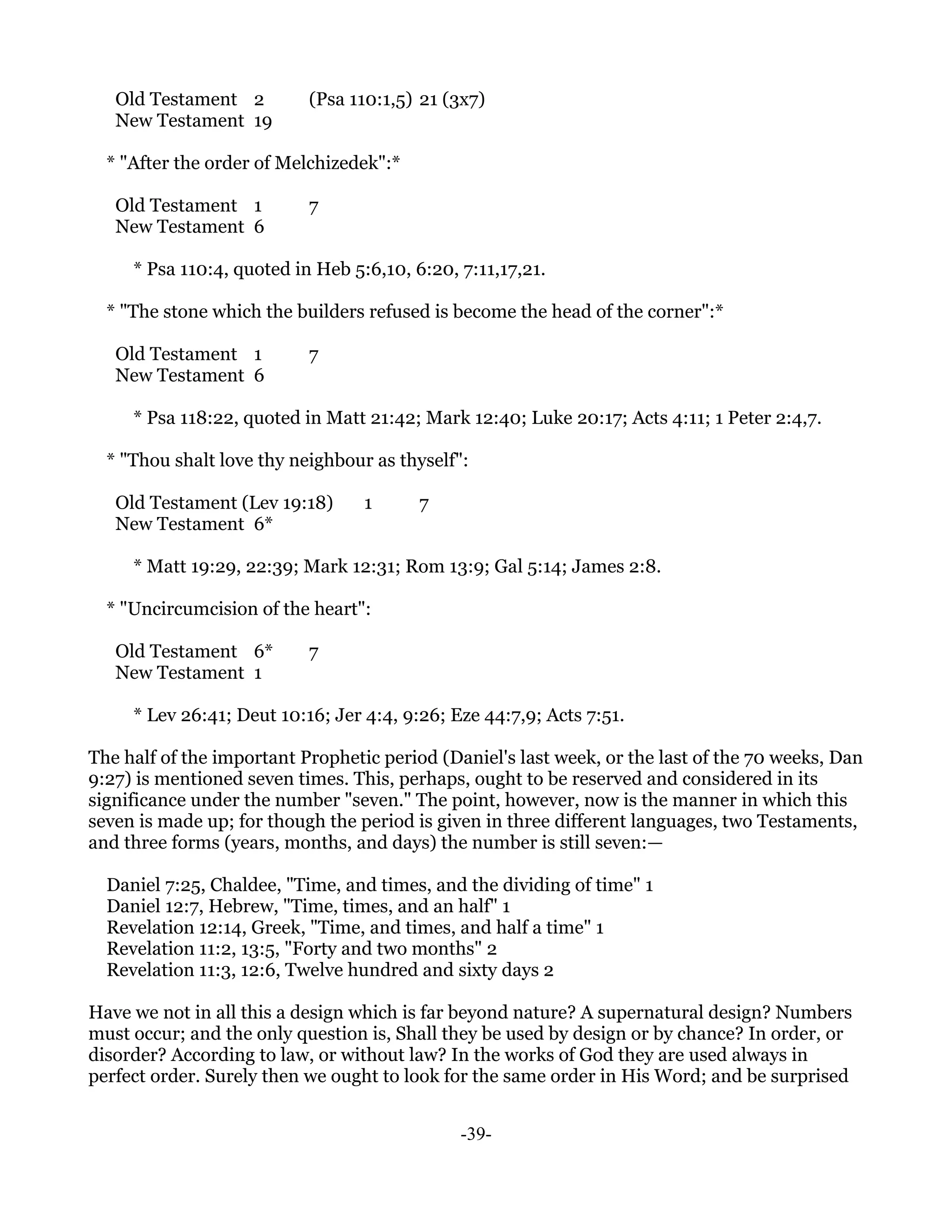 Old Testament 2         (Psa 110:1,5) 21 (3x7)
   New Testament 19

  * "After the order of Melchizedek":*

   Old Testament 1         7
   New Testament 6

     * Psa 110:4, quoted in Heb 5:6,10, 6:20, 7:11,17,21.

  * "The stone which the builders refused is become the head of the corner":*

   Old Testament 1         7
   New Testament 6

     * Psa 118:22, quoted in Matt 21:42; Mark 12:40; Luke 20:17; Acts 4:11; 1 Peter 2:4,7.

  * "Thou shalt love thy neighbour as thyself":

   Old Testament (Lev 19:18)      1      7
   New Testament 6*

     * Matt 19:29, 22:39; Mark 12:31; Rom 13:9; Gal 5:14; James 2:8.

  * "Uncircumcision of the heart":

   Old Testament 6*        7
   New Testament 1

     * Lev 26:41; Deut 10:16; Jer 4:4, 9:26; Eze 44:7,9; Acts 7:51.

The half of the important Prophetic period (Daniel's last week, or the last of the 70 weeks, Dan
9:27) is mentioned seven times. This, perhaps, ought to be reserved and considered in its
significance under the number "seven." The point, however, now is the manner in which this
seven is made up; for though the period is given in three different languages, two Testaments,
and three forms (years, months, and days) the number is still seven:—

  Daniel 7:25, Chaldee, "Time, and times, and the dividing of time" 1
  Daniel 12:7, Hebrew, "Time, times, and an half" 1
  Revelation 12:14, Greek, "Time, and times, and half a time" 1
  Revelation 11:2, 13:5, "Forty and two months" 2
  Revelation 11:3, 12:6, Twelve hundred and sixty days 2

Have we not in all this a design which is far beyond nature? A supernatural design? Numbers
must occur; and the only question is, Shall they be used by design or by chance? In order, or
disorder? According to law, or without law? In the works of God they are used always in
perfect order. Surely then we ought to look for the same order in His Word; and be surprised


                                              -39-
 