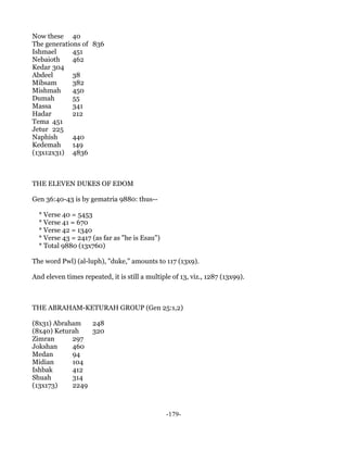 Now these 40
The generations of 836
Ishmael      451
Nebaioth     462
Kedar 304
Abdeel       38
Mibsam       382
Mishmah      450
Dumah        55
Massa        341
Hadar        212
Tema 451
Jetur 225
Naphish      440
Kedemah      149
(13x12x31) 4836



THE ELEVEN DUKES OF EDOM

Gen 36:40-43 is by gematria 9880: thus--

  * Verse 40 = 5453
  * Verse 41 = 670
  * Verse 42 = 1340
  * Verse 43 = 2417 (as far as "he is Esau")
  * Total 9880 (13x760)

The word Pwl) (al-luph), "duke," amounts to 117 (13x9).

And eleven times repeated, it is still a multiple of 13, viz., 1287 (13x99).



THE ABRAHAM-KETURAH GROUP (Gen 25:1,2)

(8x31) Abraham   248
(8x40) Keturah   320
Zimran      297
Jokshan     460
Medan       94
Midian      104
Ishbak      412
Shuah       314
(13x173)    2249



                                               -179-
 