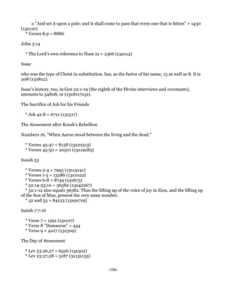 o "And set it upon a pole; and it shall come to pass that every one that is bitten" = 1430
(13x110)
  * Verses 8,9 = 8886

John 3:14

  * The Lord's own reference to Num 21 = 2366 (132x14)

Isaac

who was the type of Christ in substitution, has, as the factor of his name, 13 as well as 8. It is
208 (13x8x2).

Isaac's history, too, in Gen 22:1-19 (the eighth of the Divine interviews and covenants),
amounts to 54808, or (13x8x17x31).

The Sacrifice of Job for his Friends

  * Job 42:8 = 6721 (13x517)

The Atonement after Korah's Rebellion

Numbers 16, "When Aaron stood between the living and the dead."

  * Verses 45-47 = 8138 (13x2x313)
  * Verses 45-50 = 20501 (13x19x83)

Isaiah 53

  * Verses 2-4 = 7995 (13x15x41)
  * Verses 1-5 = 13286 (13x1022)
  * Verses 6-8 = 8749 (13x673)
  * 52:14-53:10 = 36582 (13x42x67)
  * 52:1-12 also equals 36582. Thus the lifting up of the voice of joy in Zion, and the lifting up
of the Son of Man, present the very same number.
  * 52 and 53 = 84123 (13x9x719)

Isaiah 7:7-16

  * Verse 7 = 1391 (13x107)
  * Verse 8 "Damascus" = 444
  * Verse 9 = 4017 (13x309)

The Day of Atonement

  * Lev 23:26,27 = 6526 (13x502)
  * Lev 23:27,28 = 5187 (3x13x133)


                                               -196-
 