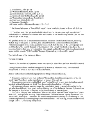 41. Nicodemus, John 3:1 (1)
 42. Woman of Samaria, John 4:4 (1)
 43. Nobleman and sick son, John 4:46 (2)
 44. Impotent man (Bethesda), John 5:1 (1)
 45. Woman taken in adultery, John 8:11 (1)
 46. Man born blind, John 9 (1)
 47. Lazarus, John 11 (1)
 48. Mary, mother of Jesus, John 19:25 (1) = (153)

  * Bartimeus being one of them (Mark 10:46), these two being healed as Jesus left Jericho.

  ** The blind man (No. 36) was healed (Luke 18:35) "as He was come nigh unto Jericho,"
and therefore is additional to the two who were healed as He was leaving Jericho (No. 16). See
Matt 20:30; Mark 10:46.

We give the above not as an alternative solution, but as an additional illustration, believing
that all may be true; and at any rate, that all contribute to, and increase the cumulative
evidence in support of the same great and blessed fact, that it is true of the Lord's people as it
is of the stars, "He calleth them all by their names" (Psa 147:4). The book of Exodus is the
book in which we first hear of redemption (Exo 15:14), and the Hebrew and divinely canonical
name for this book is "THE NAMES," because His people are redeemed by name!

This is the lesson of the 153 great fishes.

TWO HUNDRED

Twenty is the number of expectancy as we have seen (p. 262). Here we have it tenfold (20x10).

The significance of this number is suggested by John 6:7, where we read, "Two hundred
pennyworth of bread is NOT SUFFICIENT for them."

And so we find this number stamping various things with insufficiency.

  * Achan's 200 shekels were "not sufficient" to save him from the consequences of his sin
(Josh 7:21). This shows us the insufficiency of money (Psa 49:7-9).
  * Absalom's 200 shekels weight of hair were "not sufficient" to save him, but rather caused
his destruction (2 Sam 14:26, 18:9). This shows us the insufficiency of beauty.
  * Micah's graven image was purchased for 200 shekels (Judg 17:4 and 18), and led to the
introduction of idolatry into Israel and the blotting out of the Tribes of Dan and Ephraim from
the blessing of Revelation 7, showing us the insufficiency of mere religion.
  * Ezra's 200 "singing men and women" (Ezra 2:65), were "not sufficient" to produce "peace
with God," true spiritual worship, or joy in the Lord. Only God's word rightly ministered can
lead to this (Neh 8:5-9). This shows the insufficiency of external things in the worship of God,
and the impossibility of worshipping God with the senses. True worship, which alone God will
accept, "MUST" (John 4:24) be spiritual.




                                              -239-
 